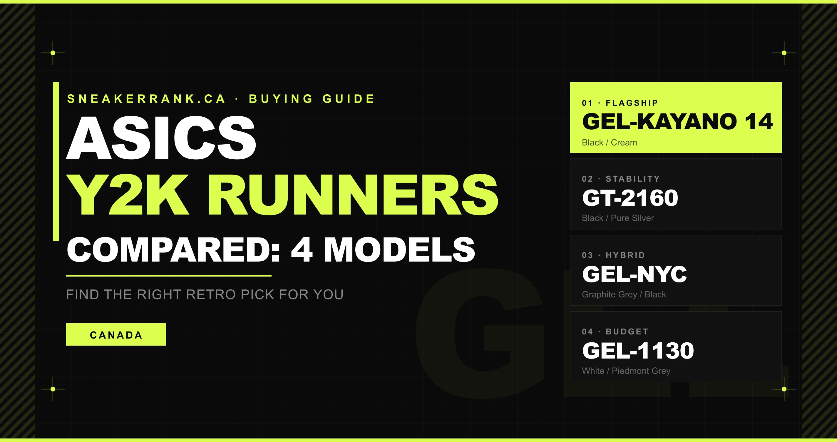ASICS Y2K Runners Compared: GEL-Kayano 14 vs GEL-NYC vs GT-2160 vs GEL-1130